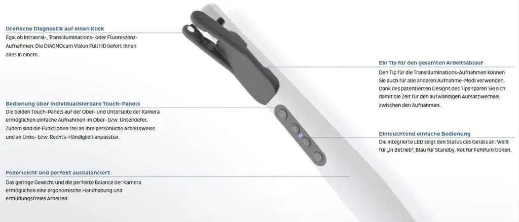 DIAGNOcam-Vision-Full-HD_Features_V4_1500px_de